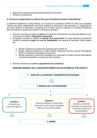 2Asistencia telefónica en Salud Mental en contexto COVID-19
 Dispensa de medicamentos psicofarmacológicos en domicilio.
...