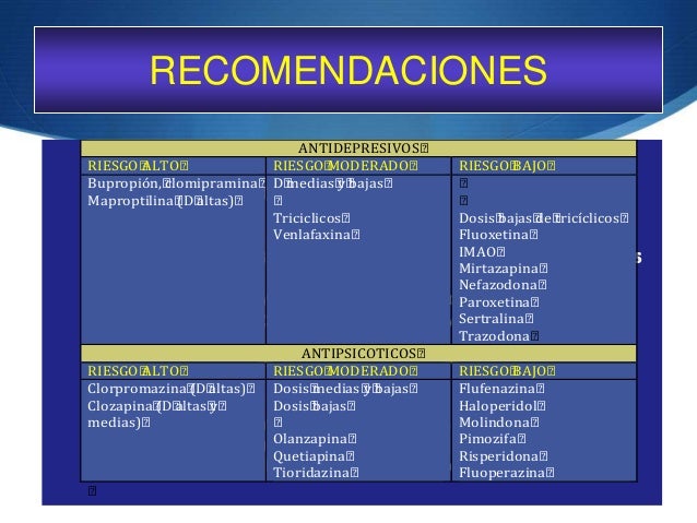 Recomendaciones generales para pacientes con epilepsia Recomendaciones generales para pacientes con epilepsia