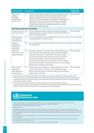 RECOMENDACIONESDELAOMS:CUIDADOSDURANTEELPARTOPARAUNAEXPERIENCIADEPARTOPOSITIVA
8
Opción de atención Recomendación
Categoría de la
recomendación
Baño y otros
cuidados
posnatales
inmediatos del
recién nacido
51. El baño se debe retrasar hasta 24 horas después del nacimiento.
Si esto no es posible por motivos culturales, el baño se debe
retrasar al menos seis horas. Se recomienda vestir al recién
nacido con prendas adecuadas a la temperatura ambiente. Esto
significa de una a dos capas de prendas más que los adultos,
además del uso de sombreros o gorros. La madre y el bebé
no deben estar separados y deben permanecer en la misma
habitación las 24 horas del día.a
Recomendado
Atención de la mujer tras el nacimiento
Evaluación del tono
muscular del útero
52. Se recomienda para todas las mujeres la evaluación posparto
abdominal del tono muscular del útero para identificar de forma
temprana la atonía uterina.b
Recomendado
Antibióticos para
parto vaginal sin
complicaciones
53. No se recomienda la profilaxis antibiótica de rutina para mujeres
con parto vaginal sin complicaciones.c
No recomendado
Profilaxis
antibiótica de
rutina para la
episiotomía
54. No se recomienda la profilaxis antibiótica de rutina para mujeres
con episiotomía.c
No recomendado
Evaluación
materna de rutina
después del parto
55. Durante el puerperio, a todas las mujeres se les debe hacer un
examen de rutina de hemorragia vaginal, contracción uterina,
altura del fondo uterino, temperatura y frecuencia cardíaca
(pulso) durante las primeras 24 horas a partir de la primera
hora posterior al parto. La presión arterial debe tomarse
poco después del nacimiento. Si la presión es normal, deberá
tomarse nuevamente en el plazo de seis horas. La orina se debe
documentar en el lapso de seis horas.d
Recomendado
Alta posnatal
después del
parto vaginal sin
complicaciones
56. Después de un parto vaginal sin complicaciones en un centro
de atención de salud, las madres y los recién nacidos sanos
deben recibir atención en el centro durante al menos 24 horas
después del nacimiento.d,e
Recomendado
a	
Incorporada a partir de las Recomendaciones de la OMS para la atención posnatal de la madre y el recién nacido.
b	
Incorporada a partir de las Recomendaciones de la OMS para la prevención y el tratamiento de la hemorragia posparto.
c	
Incorporada a partir de la Guía de la OMS: pinzamiento tardío del cordón umbilical para mejores resultados de salud y
nutrición para la madre y el bebé.
d	
Incorporada a partir de las Directrices de la OMS sobre la reanimación básica de recién nacidos.
e	
Incorporada a partir de las Recomendaciones de la OMS para el tratamiento de enfermedades infantiles comunes: pruebas
científicas para la actualización técnica de las recomendaciones de la guía de bolsillo.
© Organización Mundial de la Salud 2018. Algunos derechos reservados. Esta obra está disponible en virtud de la licencia 3.0 OIG
Reconocimiento-NoComercial-CompartirIgual de Creative Commons (CC BY-NC-SA 3.0 IGO;
https://creativecommons.org/licenses/by-nc-sa/3.0/igo).
WHO/RHR/18.12
La Organización Mundial de la Salud ha adoptado todas las precauciones razonables para verificar la información que figura en la presente
publicación, no obstante lo cual esta se distribuye sin garantía de ningún tipo, ni explícita ni implícita. El lector es responsable de la interpretación y
el uso que haga de ese material, y en ningún caso la Organización Mundial de la Salud podrá ser considerada responsable de daño alguno causado
por su utilización.
Esta publicación contiene las opiniones colectivas de un grupo internacional de expertos y no representa necesariamente las decisiones ni las
políticas de la OMS.
Se puede solicitar más información a: Departamento de Salud Reproductiva e Investigaciones Conexas, Organización Mundial de la Salud,
Avenue Appia 20, CH-1211 Ginebra 27, Suiza.
Correo electrónico: reproductivehealth@who.int  Sitio web: www.who.int/reproductivehealth
 