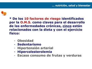 * De los  10 factores de riesgo  identificados por la  O.M.S.  como claves para el desarrollo de las enfermedades crónicas,  cinco  están relacionados con la dieta y con el ejercicio físico:  Obesidad Sedentarismo Hipertensión arterial Hipercolesterolemia Escaso consumo de frutas y verduras …  nutrición, salud y bienestar  