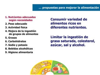 1. Nutrientes adecuados según necesidades 2. Peso adecuado  3. Actividad física 4. Mejora de la ingestión de grupos de alimentos 5. Grasas  6. Carbohidratos 7. Sodio y potasio 8. Bebidas alcohólicas 9. Higiene alimentaria Consumir variedad de alimentos ricos en diferentes nutrientes.  Limitar la ingestión de grasa saturada, colesterol, azúcar, sal y alcohol. …  propuestas para mejorar la alimentación 