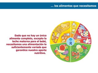 …  los alimentos que necesitamos  Dado que no hay un único alimento completo, excepto la leche materna para el bebé, necesitamos una alimentación lo suficientemente variada que garantice nuestro aporte nutritivo.  