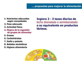 1. Nutrientes adecuados según necesidades 2. Peso adecuado  3. Actividad física 4. Mejora de la ingestión de grupos de alimentos 5. Grasas  6. Carbohidratos 7. Sodio y potasio 8. Bebidas alcohólicas 9. Higiene alimentaria Ingiera 2 - 3 tazas diarias de  leche desnatada o semidesnatada  o su equivalente en productos lácteos. …  propuestas para mejorar la alimentación 