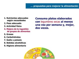 1. Nutrientes adecuados según necesidades 2. Peso adecuado  3. Actividad física 4. Mejora de la ingestión de grupos de alimentos 5. Grasas  6. Carbohidratos 7. Sodio y potasio 8. Bebidas alcohólicas 9. Higiene alimentaria Consuma platos elaborados con  legumbres secas  al menos una vez por semana y, mejor, dos veces. …  propuestas para mejorar la alimentación 