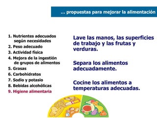 1. Nutrientes adecuados según necesidades 2. Peso adecuado  3. Actividad física 4. Mejora de la ingestión de grupos de alimentos 5. Grasas  6. Carbohidratos 7. Sodio y potasio 8. Bebidas alcohólicas 9. Higiene alimentaria Lave las manos, las superficies de trabajo y las frutas y verduras.  Separa los alimentos adecuadamente. Cocine los alimentos a temperaturas adecuadas. …  propuestas para mejorar la alimentación 