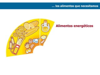 Alimentos energéticos …  los alimentos que necesitamos  