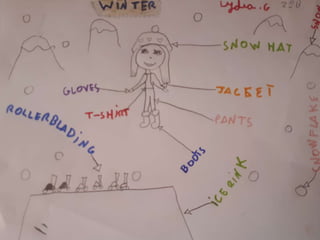 Recomendaciones a violeta