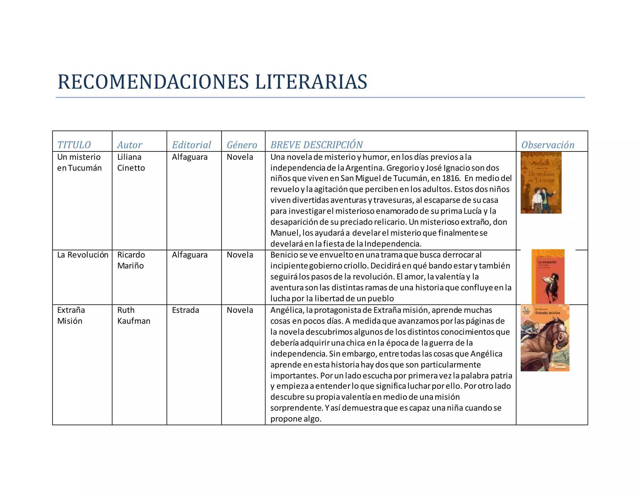 Recomendaciones literarias | PPT | Descarga Gratuita