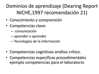 Dominios de aprendizaje (Dearing Report
NICHE,1997 recomendación 21)
• Conocimiento y comprensión
• Competencias clave:
– comunicación
– aprender a aprender
– Tecnologías de la información
• Competencias cognitivas análisis crítico.
• Competencias especificas procedimentales
ejemplo competencias para el laboratorio
 