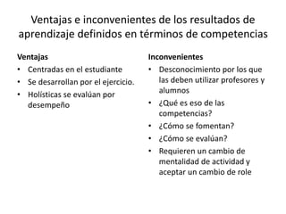 Ventajas e inconvenientes de los resultados de
aprendizaje definidos en términos de competencias
Ventajas
• Centradas en el estudiante
• Se desarrollan por el ejercicio.
• Holísticas se evalúan por
desempeño
Inconvenientes
• Desconocimiento por los que
las deben utilizar profesores y
alumnos
• ¿Qué es eso de las
competencias?
• ¿Cómo se fomentan?
• ¿Cómo se evalúan?
• Requieren un cambio de
mentalidad de actividad y
aceptar un cambio de role
 