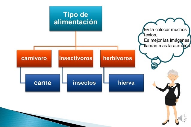 presentaciones en power point