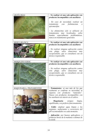 ARAÑA ROJA - No realizar ni una sola aplicación con 
productos incompatibles con auxiliares. 
- En caso de necesidad, realizar un 
tratamiento con fenbutaestan o 
spiromesifen. 
- La abamectina solo se utilizará en 
tratamientos muy localizados, sobre 
bandas especialmente problemáticas, 
nunca en tratamientos generales. 
MOSCA BLANCA - No realizar ni una sola aplicación con 
productos incompatibles con auxiliares. 
- No realizar ninguna aplicación contra 
esta plaga, salvo situaciones muy 
excepcionales, que se consultará con un 
técnico responsable. 
MOSQUITO VERDE - No realizar ni una sola aplicación con 
productos incompatibles con auxiliares. 
- No realizar ninguna aplicación contra 
esta plaga, salvo situaciones muy 
excepcionales, que se consultará con un 
técnico responsable. 
MAQUINARIA y TRATAMIENTOS - Tratamientos: ni uno más de los que 
realmente se confirme su necesidad, ni 
siquiera con productos “naturales”. 
Nunca con productos incompatibles con 
los auxiliares de interés en el cultivo. 
- Maquinaria: siempre limpia, 
equilibrada y en perfecto funcionamiento. 
- Caldo: emplear agua limpia y los 
mojantes, surfactantes o correctores del 
pH recomendados en cada momento. 
- Aplicación: por buenos aplicadores, a 
primeras horas de la mañana o últimas de 
la tarde. 
14 
