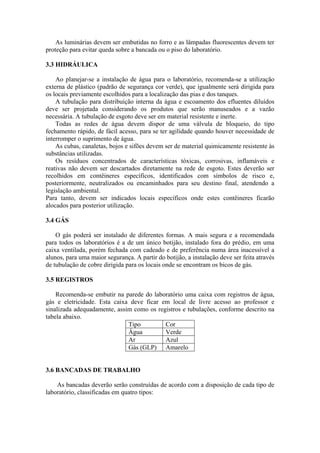 As luminárias devem ser embutidas no forro e as lâmpadas fluorescentes devem ter
proteção para evitar queda sobre a bancada ou o piso do laboratório.
3.3 HIDRÁULICA
Ao planejar-se a instalação de água para o laboratório, recomenda-se a utilização
externa de plástico (padrão de segurança cor verde), que igualmente será dirigida para
os locais previamente escolhidos para a localização das pias e dos tanques.
A tubulação para distribuição interna da água e escoamento dos efluentes diluídos
deve ser projetada considerando os produtos que serão manuseados e a vazão
necessária. A tubulação de esgoto deve ser em material resistente e inerte.
Todas as redes de água devem dispor de uma válvula de bloqueio, do tipo
fechamento rápido, de fácil acesso, para se ter agilidade quando houver necessidade de
interromper o suprimento de água.
As cubas, canaletas, bojos e sifões devem ser de material quimicamente resistente às
substâncias utilizadas.
Os resíduos concentrados de características tóxicas, corrosivas, inflamáveis e
reativas não devem ser descartados diretamente na rede de esgoto. Estes deverão ser
recolhidos em contêineres específicos, identificados com símbolos de risco e,
posteriormente, neutralizados ou encaminhados para seu destino final, atendendo a
legislação ambiental.
Para tanto, devem ser indicados locais específicos onde estes contêineres ficarão
alocados para posterior utilização.
3.4 GÁS
O gás poderá ser instalado de diferentes formas. A mais segura e a recomendada
para todos os laboratórios é a de um único botijão, instalado fora do prédio, em uma
caixa ventilada, porém fechada com cadeado e de preferência numa área inacessível a
alunos, para uma maior segurança. A partir do botijão, a instalação deve ser feita através
de tubulação de cobre dirigida para os locais onde se encontram os bicos de gás.
3.5 REGISTROS
Recomenda-se embutir na parede do laboratório uma caixa com registros de água,
gás e eletricidade. Esta caixa deve ficar em local de livre acesso ao professor e
sinalizada adequadamente, assim como os registros e tubulações, conforme descrito na
tabela abaixo.
Tipo Cor
Água Verde
Ar Azul
Gás (GLP) Amarelo
3.6 BANCADAS DE TRABALHO
As bancadas deverão serão construídas de acordo com a disposição de cada tipo de
laboratório, classificadas em quatro tipos:
 