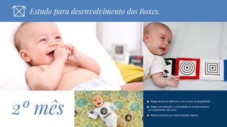 Estudo Para Desenvolvimento dos BoxesEstudo para desenvolvimento dos Boxes.
2º mês
Reage de forma diferente a um sorriso ou gargalhada.
Reage com atenção e curiosidade ao mundo exterior,
principalmente, aos sons.
Mostra interesse por determinados objetos.
 