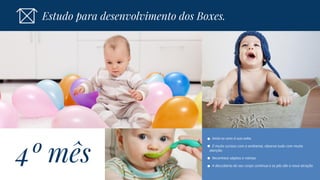 Estudo Para Desenvolvimento dos BoxesEstudo para desenvolvimento dos Boxes.
4º mês
Imita os sons à sua volta.
É muito curioso com o ambiente, observa tudo com muita
atenção.
Reconhece objetos e rotinas.
A descoberta do seu corpo continua e os pés são a nova atração.
 