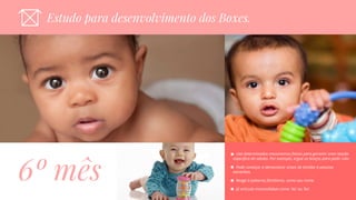 Estudo Para Desenvolvimento dos BoxesEstudo para desenvolvimento dos Boxes.
6º mês
Usa determinados mecanismos físicos para garantir uma reação
específica do adulto. Por exemplo, ergue os braços para pedir colo.
Pode começar a demonstrar sinais de timidez à pessoas
estranhas.
Reage à palavras familiares, como seu nome.
Já articula monossílabas como 'da' ou 'ba'.
 