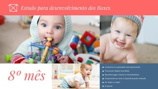 Estudo Para Desenvolvimento dos BoxesEstudo para desenvolvimento dos Boxes.
8º mês
A memória é a capacidade mais desenvolvida.
Procura por objetos escondidos.
Reconhece jogos, músicas e rimas familiares.
Compreende seu nome e responde quando chamado.
Diz 'baba' ou 'dada'.
Já aponta.
 