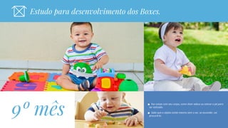 Estudo Para Desenvolvimento dos BoxesEstudo para desenvolvimento dos Boxes.
9º mês
Faz coisas com seu corpo, como dizer adeus ou esticar o pé para
ser esticado.
Sabe que o objeto existe mesmo sem o ver, se esconder, vai
procurá-lo.
 