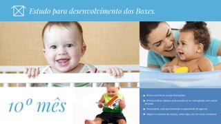 Estudo Para Desenvolvimento dos BoxesEstudo para desenvolvimento dos Boxes.
10º mês
Brinca com livros e suas ilustrações.
Brinca a atirar objetos, procurando-os ou interagindo com outras
pessoas.
Fisicamente, está aprimorando a capacidade de agarrar.
Adquiri o conceito de espaço, como aqui, ali, em cima e embaixo.
 