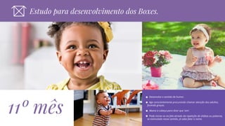 Estudo Para Desenvolvimento dos BoxesEstudo para desenvolvimento dos Boxes.
11º mês
Desenvolve o sentido de humor.
Age conscientemente procurando chamar atenção dos adultos,
fazendo graças.
Abana a cabeça para dizer que 'sim'.
Pode iniciar-se na fala através da repetição de sílabas ou palavras,
se estimulado nesse sentido, já sabe falar o nome.
 