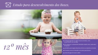 Estudo Para Desenvolvimento dos BoxesEstudo para desenvolvimento dos Boxes.
12º mês
Interage segundos as regras sociais ensinadas, como
cumprimentar com um beijo.
Diz palavras e compreende indicações simples como 'onde está o
brinquedo'?
Identifica personagens favoritos de livros ou desenhos animados.
Convida e procura interação com outros para brincar.
Gosta de jogos de causa e efeito.
 