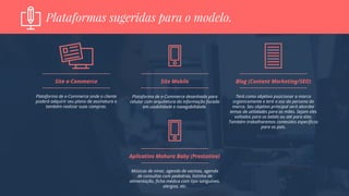 Plataforma de e-Commerce onde o cliente
poderá adquirir seu plano de assinatura e
também realizar suas compras.
Plataformas sugeridas para o modelo.
Site e-Commerce
Plataforma de e-Commerce desenhada para
celular com arquitetura da informação focada
em usabilidade e navegabilidade.
Site Mobile
Terá como objetivo posicionar a marca
organicamente e terá a voz da persona da
marca. Seu objetivo principal será abordar
temas de utilidades para as mães. Sejam eles
voltados para os bebês ou até para elas.
Também trabalharemos conteúdos específicos
para os pais.
Blog (Content Marketing/SEO)
Músicas de ninar, agenda de vacinas, agenda
de consultas com pediatras, listinha de
alimentação, ficha médica com tipo sanguíneo,
alergias, etc.
Aplicativo Mahura Baby (Prestativo)
 