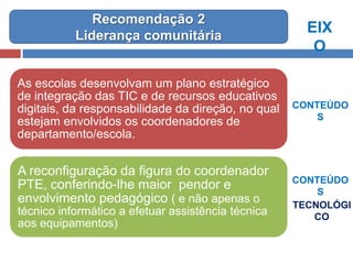 Recomendação 2
           Liderança comunitária
                                                      EIX
                                                       O

As escolas desenvolvam um plano estratégico
de integração das TIC e de recursos educativos
digitais, da responsabilidade da direção, no qual   CONTEÚDO
                                                        S
estejam envolvidos os coordenadores de
departamento/escola.


A reconfiguração da figura do coordenador
                                                    CONTEÚDO
PTE, conferindo-lhe maior pendor e                      S
envolvimento pedagógico ( e não apenas o            TECNOLÓGI
técnico informático a efetuar assistência técnica      CO
aos equipamentos)
 
