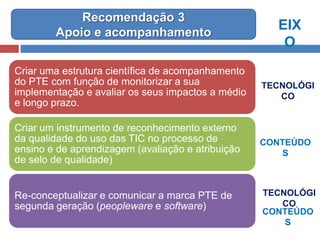 Recomendação 3
        Apoio e acompanhamento
                                                     EIX
                                                      O
Criar uma estrutura científica de acompanhamento
do PTE com função de monitorizar a sua             TECNOLÓGI
implementação e avaliar os seus impactos a médio      CO
e longo prazo.

Criar um instrumento de reconhecimento externo
da qualidade do uso das TIC no processo de         CONTEÚDO
ensino e de aprendizagem (avaliação e atribuição       S
de selo de qualidade)


Re-conceptualizar e comunicar a marca PTE de       TECNOLÓGI
segunda geração (peopleware e software)               CO
                                                   CONTEÚDO
                                                       S
 