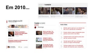 Em 2010...
 