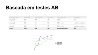 Baseada em testes AB
 