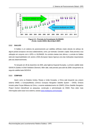 2. Sistema de Posicionamento Global - GPS




                        30
                        27
                                                                                   24 24 24 24 24 24 24
                        24   Programa adotado em 2001
                        21                                                 20 20
                                                                   18 18
            Satélites


                        18                                    16
                        15                        13 13 14 14
                        12                  10 11
                               8 8 8 9    9
                         9 6                                        Programa atualizado em 2006
                         6
                         3
                         0
                         2001 2002 2003 2004 2005 2006 2007        2008    2009    2010   2011   2012   2013


                                   Figura 2.2 - Previsão da Constelação GLONASS
                                       (Fonte: Inside GNSS, March/April 2007)

2.2.2   GALILEO

        O Galileo é um sistema de posicionamento por satélites artificiais criado através do esforço de
alguns países europeus e de seus colaboradores, como, por exemplo, Canadá e Japão. Está prevista a sua
utilização em conjunto com o GPS e o GLONASS. Ao contrário destes dois últimos, o controle do Galileo
está sob responsabilidade civil, sendo a ESA (European Space Agency) uma das instituições responsáveis
pelo seu desenvolvimento.


        Foi lançado em 28 de dezembro de 2005, pela Agência Espacial Européia, o primeiro satélite teste
GIOVE-A (Galileo In-Orbit Validation Element). Além dele, está previsto para abril de 2008 o lançamento do
segundo satélite teste GIOVE-B.


2.2.3   COMPASS

        Assim como os Estados Unidos, Rússia e União Européia, a China está lançando seu próprio
sistema GNSS, o Compass/Beidou (China’s Compass Navigation Satellite System – CNSS). Embora
iniciado pelas Forças Militares da China, o recente estabelecimento do CSNPC (China Satellite Navigation
Project Center) intensificará as pesquisas, construção e administração do CNSS. Para obter mais
informações sobre esse novo sistema, acesse www.insidegnss.com/compass.




Recomendações para Levantamentos Relativo Estático - GPS                                                       5
 