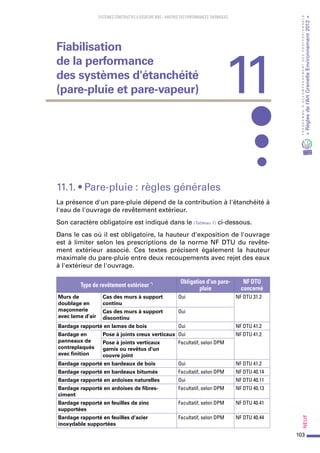 103
PROGRAMMED’ACCOMPAGNEMENTDESPROFESSIONNELS
«Règlesdel’ArtGrenelleEnvironnement2012»Neuf
SYSTEMES CONSTRUCTIFS À OSSATURE BOIS – MAITRISE DES PERFORMANCES THERMIQUES
11.1. • Pare-pluie : règles générales
La présence d'un pare-pluie dépend de la contribution à l'étanchéité à
l'eau de l'ouvrage de revêtement extérieur.
Son caractère obligatoire est indiqué dans le (Tableau 7) ci-dessous.
Dans le cas où il est obligatoire, la hauteur d'exposition de l'ouvrage
est à limiter selon les prescriptions de la norme NF DTU du revête-
ment extérieur associé. Ces textes précisent également la hauteur
maximale du pare-pluie entre deux recoupements avec rejet des eaux
à l'extérieur de l'ouvrage.
Type de revêtement extérieur *) Obligation d'un pare-
pluie
NF DTU
concerné
Murs de
doublage en
maçonnerie
avec lame d'air
Cas des murs à support
continu
Oui NF DTU 31.2
Cas des murs à support
discontinu
Oui
Bardage rapporté en lames de bois Oui NF DTU 41.2
Bardage en
panneaux de
contreplaqués
avec finition
Pose à joints creux verticaux Oui NF DTU 41.2
Pose à joints verticaux
garnis ou revêtus d'un
couvre joint
Facultatif, selon DPM
Bardage rapporté en bardeaux de bois Oui NF DTU 41.2
Bardage rapporté en bardeaux bitumés Facultatif, selon DPM NF DTU 40.14
Bardage rapporté en ardoises naturelles Oui NF DTU 40.11
Bardage rapporté en ardoises de fibres-
ciment
Facultatif, selon DPM NF DTU 40.13
Bardage rapporté en feuilles de zinc
supportées
Facultatif, selon DPM NF DTU 40.41
Bardage rapporté en feuilles d'acier
inoxydable supportées
Facultatif, selon DPM NF DTU 40.44
11
Fiabilisation
de la performance
des systèmes d'étanchéité
(pare-pluie et pare-vapeur)
 