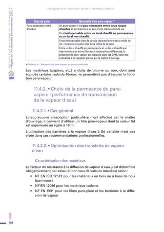 108
PROGRAMMED’ACCOMPAGNEMENTDESPROFESSIONNELS
«Règlesdel’ArtGrenelleEnvironnement2012»Neuf﻿
SYSTEMES CONSTRUCTIFS À OSSATURE BOIS – MAITRISE DES PERFORMANCES THERMIQUES
Type de paroi Nécessité d'un pare-vapeur ?
Paroi séparative entre
2 locaux
Un pare-vapeur n'est pas nécessaire entre deux locaux
chauffés en permanence au sein d'une même unité de vie.
Il est indispensable entre un local chauffé en permanence
et un local non chauffé.
Il est indispensable dans le cas de séparatif entre deux unités de
vie ; il est alors à poser des deux cotés de la paroi.
Entre un local chauffé en permanence et un local chauffé par
intermittence ou entre 2 locaux à destinations différentes, la
présence de pare-vapeur est indiquée dans les DPM, selon les
scénarios d'occupation prévus par le maître d'ouvrage
sTableau 8— Nécessité du pare-vapeur en parois verticales
Les matériaux (papiers, etc.) enduits de bitume ou non, dont sont
équipés certains isolants fibreux ne permettent pas d'assurer la fonc-
tion pare-vapeur.
11.4.2. • Choix de la perméance du pare-
vapeur (performance de transmission
de la vapeur d'eau)
11.4.2.1. • Cas général
Lorsqu'aucune prescription particulière n'est effectué par le maître
d'ouvrage, il convient d'utiliser un film pare-vapeur dont la valeur Sd
est supérieure ou égale à 18 m.
L'utilisation des barrières à la vapeur d'eau à Sd variable n'est pas
visée dans ces recommandations professionnelles.
11.4.2.2. • Optimisation des transferts de vapeur
d'eau
Caractérisation des matériaux
Le facteur de résistance à la diffusion de vapeur d'eau µ est déterminé
obligatoirement par essai (et non issu de valeurs tabulées) selon :
•	 NF EN ISO 12572 pour les matériaux en bois ou à base de bois
(panneaux)
•	 NF EN 12086 pour les matériaux isolants
•	 NF EN 1931 pour les films pare-pluie et les barrières à la diffu-
sion de vapeur
 