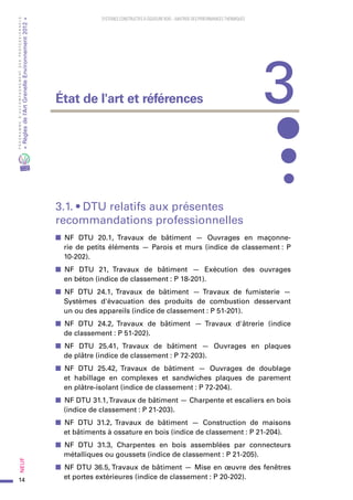 14
PROGRAMMED’ACCOMPAGNEMENTDESPROFESSIONNELS
«Règlesdel’ArtGrenelleEnvironnement2012»Neuf﻿
SYSTEMES CONSTRUCTIFS À OSSATURE BOIS – MAITRISE DES PERFORMANCES THERMIQUES
3.1. • DTU relatifs aux présentes
recommandations professionnelles
■■ NF DTU 20.1, Travaux de  bâtiment — Ouvrages en  maçonne-
rie de petits éléments — Parois et murs (indice de classement : P
10-202).
■■ NF DTU 21, Travaux de  bâtiment — Exécution des  ouvrages
en béton (indice de classement : P 18-201).
■■ NF DTU 24.1, Travaux de  bâtiment — Travaux de  fumisterie —
Systèmes d'évacuation des  produits de  combustion desservant
un ou des appareils (indice de classement : P 51-201).
■■ NF DTU 24.2, Travaux de  bâtiment — Travaux d'âtrerie (indice
de classement : P 51-202).
■■ NF DTU 25.41, Travaux de  bâtiment — Ouvrages en  plaques
de plâtre (indice de classement : P 72-203).
■■ NF DTU 25.42, Travaux de  bâtiment — Ouvrages de  doublage
et  habillage en  complexes et  sandwiches plaques de  parement
en plâtre-isolant (indice de classement : P 72-204).
■■ NF DTU 31.1,Travaux de bâtiment — Charpente et escaliers en bois
(indice de classement : P 21-203).
■■ NF DTU 31.2, Travaux de  bâtiment — Construction de  maisons
et bâtiments à ossature en bois (indice de classement : P 21-204).
■■ NF DTU 31.3, Charpentes en  bois assemblées par  connecteurs
métalliques ou goussets (indice de classement : P 21-205).
■■ NF DTU 36.5, Travaux de bâtiment — Mise en œuvre des fenêtres
et portes extérieures (indice de classement : P 20-202).
3État de l'art et références
 