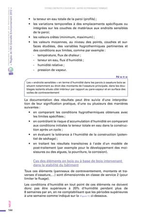 144
PROGRAMMED’ACCOMPAGNEMENTDESPROFESSIONNELS
«Règlesdel’ArtGrenelleEnvironnement2012»Neuf﻿
SYSTEMES CONSTRUCTIFS À OSSATURE BOIS – MAITRISE DES PERFORMANCES THERMIQUES
•	 la teneur en eau totale de la paroi (profils) ;
•	 les variations temporelles à des emplacements spécifiques ou
intégrées sur les couches de matériaux aux endroits sensibles
de la paroi;
•	 les valeurs crêtes (minimum, maximum) ;
•	 les valeurs moyennes, au niveau des points, couches et sur-
faces étudiées, des variables hygrothermiques pertinentes et
des conditions aux limites, comme par exemple :
-	 température, flux de chaleur ;
-	 teneur en eau, flux d'humidité ;
-	 humidité relative ;
-	 pression de vapeur.
N o t e
Les « endroits sensibles » en terme d'humidité dans les parois à ossature bois se
situent notamment au droit des montants de l'ossature principale, dans les dou-
blages isolants situés côté intérieur par rapport au pare-vapeur et en surface des
voiles de contreventement
La documentation des résultats peut être suivie d'une interpréta-
tion de leur signification pratique, d'une ou plusieurs des manières
suivantes :
•	 en comparant les conditions hygrothermiques obtenues avec
les limites spécifiées ;
•	 en contrôlant le risque d'accumulation d'humidité en comparant
aux conditions initiales la teneur totale en eau dans la construc-
tion après un cycle ;
•	 en évaluant la tolérance à l'humidité de la construction (poten-
tiel de séchage) ;
•	 en traitant les résultats transitoires à l'aide d'un modèle de
post-traitement (par exemple pour le développement des moi-
sissures ou des algues, la pourriture, la corrosion).
Cas des éléments en bois ou à base de bois intervenant
dans la stabilité du bâtiment
Tous ces éléments (panneaux de contreventement, montants et tra-
verses d'ossature,…) sont dimensionnés en classe de service 2 (pour
limiter le fluage).
Les conditions d'humidité en tout point de ces éléments ne doivent
donc pas être supérieure à 20% d'humidité pendant plus de
8 semaines par an, en ne comptabilisant que les périodes supérieures
à une semaine comme indiqué sur la (Figure 11) ci-dessous.
 