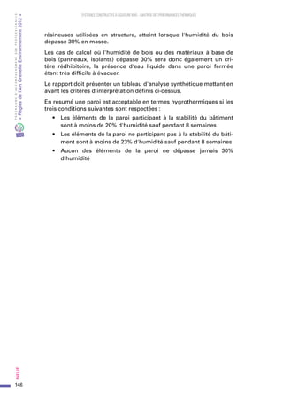 146
PROGRAMMED’ACCOMPAGNEMENTDESPROFESSIONNELS
«Règlesdel’ArtGrenelleEnvironnement2012»Neuf﻿
SYSTEMES CONSTRUCTIFS À OSSATURE BOIS – MAITRISE DES PERFORMANCES THERMIQUES
résineuses utilisées en structure, atteint lorsque l'humidité du bois
dépasse 30% en masse.
Les cas de calcul où l'humidité de bois ou des matériaux à base de
bois (panneaux, isolants) dépasse 30% sera donc également un cri-
tère rédhibitoire, la présence d'eau liquide dans une paroi fermée
étant très difficile à évacuer.
Le rapport doit présenter un tableau d'analyse synthétique mettant en
avant les critères d'interprétation définis ci-dessus.
En résumé une paroi est acceptable en termes hygrothermiques si les
trois conditions suivantes sont respectées :
•	 Les éléments de la paroi participant à la stabilité du bâtiment
sont à moins de 20% d'humidité sauf pendant 8 semaines
•	 Les éléments de la paroi ne participant pas à la stabilité du bâti-
ment sont à moins de 23% d'humidité sauf pendant 8 semaines
•	 Aucun des éléments de la paroi ne dépasse jamais 30%
d'humidité
 
