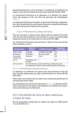 20
PROGRAMMED’ACCOMPAGNEMENTDESPROFESSIONNELS
«Règlesdel’ArtGrenelleEnvironnement2012»Neuf﻿
SYSTEMES CONSTRUCTIFS À OSSATURE BOIS – MAITRISE DES PERFORMANCES THERMIQUES
perpendiculairement au flux de vapeur, la résistance à la diffusion de
vapeur d'eau doit être déterminée par essai selon NF EN ISO 12572.
La conductivité thermique et la résistance à la diffusion de vapeur
d'eau des poutres en LVL est celle des panneaux de contreplaqué
(Tableau 2).
Les Agrément Technique Européen et Document Technique d'Applica-
tion dont bénéficient les autres types de poutre composite définissent
les performances thermiques de ces produits.
4.2.2. • Panneaux à base de bois
Tous les panneaux à base de bois décrits dans le présent document
sont des panneaux destinés à des emplois en milieu humide protégé
(classe de service 2) et conformes à la norme NF EN 13986.
La conductivité thermique des panneaux à base de bois est donnée
dans le tableau suivant :
Type de panneau
Norme de
référence
Certification de produit
Conductivité
thermique (W/m.K)
OSB 3 et OSB 4 NF EN 300 CTB-OSB3 et CTB-OSB4 0,13
Contreplaqué NF EN 636-3 NF extérieur CTB-X 0,21
Panneaux de
particules / P5
NF EN 312 CTB-H 0,18
LVL / S NF EN 14279 ou NF
EN 14374
/ 0,21
Autres panneaux Voir l'Avis Technique ou Document Technique d'Application visant
favorablement leur emploi en voile travaillant de parois à ossature bois
sTableau 2  : conductivité thermique des panneaux à base de bois
La résistance à la diffusion de vapeur d'eau des panneaux à base de
bois doit être déterminée par essai conformément à la norme NF EN
ISO 12572.
Cette valeur est certifiée dans le cadre de la marque de qualité dont le
panneau peut faire l'objet.
Les certifications de produit données dans le (Tableau 2) ci-dessus certifie-
ront prochainement les valeurs de résistance à la diffusion de vapeur
d'eau annoncées par les fabricants.
4.3. • Durabilité du bois et des matériaux
à base de bois
Pas de prescription particulière en dehors de celles du CGM (partie
1-2) du NF DTU 31.2.
 