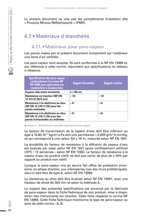24
PROGRAMMED’ACCOMPAGNEMENTDESPROFESSIONNELS
«Règlesdel’ArtGrenelleEnvironnement2012»Neuf﻿
SYSTEMES CONSTRUCTIFS À OSSATURE BOIS – MAITRISE DES PERFORMANCES THERMIQUES
Le présent document ne vise pas les compléments d'isolation dits
« Produits Minces Réfléchissants » (PMR).
4.7. • Matériaux d'étanchéité
4.7.1. • Matériaux pour pare-vapeur
Les parois visées par le présent document comportent sur l'extérieur
une lame d'air ventilée.
Les pare-vapeur sont souples. Ils sont conformes à la NF EN 13984 et,
par référence à cette norme, répondent aux spécifications du tableau
ci-dessous.
Spécifications des pare-vapeur
conformément à la norme NF
EN 13984 pour application sur
construction à ossature bois
Support discontinu Support continu
Espace vide entre montants e ≤ 60 cm -
Résistance en traction (NF EN
12 311-2) [N/5 cm]
≥ 100 ≥ 100
Résistance à la déchirure au clou
(NF EN 12 310-1) [N] pour les
parois verticales
≥ 40 ≥ 40
Résistance à la déchirure au clou
(NF EN 12 310-1) [N] pour les
parois horizontales ou inclinées
≥ 80 ≥ 80
sTableau 3— Spécifications auxquelles répondent les pare-vapeur
Le facteur de transmission de la vapeur d'eau doit être inférieur ou
égal à 10,80.10-12
kg/m².s.Pa soit une perméance ≤ 0,005 g/m².h.mmHg,
ce qui correspond à une valeur Sd > 18 m, mesurée selon NF EN 1931.
La durabilité du facteur de résistance à la diffusion de vapeur d'eau
est évaluée par essai selon NF EN 1931 après vieillissement artificiel
(70°C / 12 semaines – selon NF EN 1296). Le facteur de résistance à la
vapeur d'eau du produit vieilli ne doit pas varier de plus de ± 50% par
rapport au produit non vieilli.
Lorsque le pare-vapeur mis en œuvre fait office de protection provi-
soire, en phase chantier, aux intempéries (cas des murs préfabriqués),
celui-ci doit être de type A, selon NF EN 13984.
La résistance au choc doit être évaluée selon NF EN 12691, avec une
hauteur de chute de 300 mm et selon la méthode A.
Le respect des présentes spécifications est annoncé par le fabricant
de pare-vapeur dans la FicheTechnique de son produit, mise à dispo-
sition des intervenants sur chantier. Cette fiche respecte la norme NF
EN 13984. Cette FicheTechnique mentionne le type de pare-vapeur au
sens de cette norme : A, B.
 
