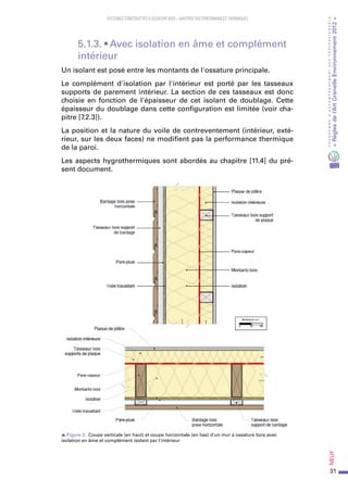 31
PROGRAMMED’ACCOMPAGNEMENTDESPROFESSIONNELS
«Règlesdel’ArtGrenelleEnvironnement2012»Neuf﻿
SYSTEMES CONSTRUCTIFS À OSSATURE BOIS – MAITRISE DES PERFORMANCES THERMIQUES
5.1.3. • Avec isolation en âme et complément
intérieur
Un isolant est posé entre les montants de l'ossature principale.
Le complément d'isolation par l'intérieur est porté par les tasseaux
supports de parement intérieur. La section de ces tasseaux est donc
choisie en fonction de l'épaisseur de cet isolant de doublage. Cette
épaisseur du doublage dans cette configuration est limitée (voir cha-
pitre [7.2.3]).
La position et la nature du voile de contreventement (intérieur, exté-
rieur, sur les deux faces) ne modifient pas la performance thermique
de la paroi.
Les aspects hygrothermiques sont abordés au chapitre [11.4] du pré-
sent document.
s Figure 3 : Coupe verticale (en haut) et coupe horizontale (en bas) d'un mur à ossature bois avec
isolation en âme et complément isolant par l'intérieur
 