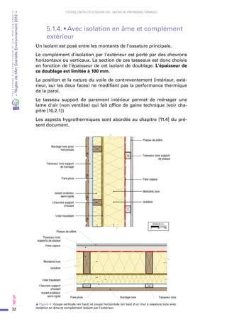 32
PROGRAMMED’ACCOMPAGNEMENTDESPROFESSIONNELS
«Règlesdel’ArtGrenelleEnvironnement2012»Neuf﻿
SYSTEMES CONSTRUCTIFS À OSSATURE BOIS – MAITRISE DES PERFORMANCES THERMIQUES
5.1.4. • Avec isolation en âme et complément
extérieur
Un isolant est posé entre les montants de l'ossature principale.
Le complément d'isolation par l'extérieur est porté par des chevrons
horizontaux ou verticaux. La section de ces tasseaux est donc choisie
en fonction de l'épaisseur de cet isolant de doublage. L'épaisseur de
ce doublage est limitée à 100 mm.
La position et la nature du voile de contreventement (intérieur, exté-
rieur, sur les deux faces) ne modifient pas la performance thermique
de la paroi.
Le tasseau support de parement intérieur permet de ménager une
lame d'air (non ventilée) qui fait office de gaine technique (voir cha-
pitre [10.2.1])
Les aspects hygrothermiques sont abordés au chapitre [11.4] du pré-
sent document.
s Figure 4 : Coupe verticale (en haut) et coupe horizontale (en bas) d'un mur à ossature bois avec
isolation en âme et complément isolant par l'extérieur
 