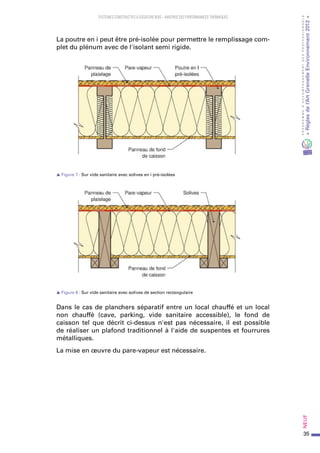 35
PROGRAMMED’ACCOMPAGNEMENTDESPROFESSIONNELS
«Règlesdel’ArtGrenelleEnvironnement2012»Neuf﻿
SYSTEMES CONSTRUCTIFS À OSSATURE BOIS – MAITRISE DES PERFORMANCES THERMIQUES
La poutre en i peut être pré-isolée pour permettre le remplissage com-
plet du plénum avec de l'isolant semi rigide.
s Figure 7 : Sur vide sanitaire avec solives en i pré-isolées
s Figure 8 : Sur vide sanitaire avec solives de section rectangulaire
Dans le cas de planchers séparatif entre un local chauffé et un local
non chauffé (cave, parking, vide sanitaire accessible), le fond de
caisson tel que décrit ci-dessus n'est pas nécessaire, il est possible
de réaliser un plafond traditionnel à l'aide de suspentes et fourrures
métalliques.
La mise en œuvre du pare-vapeur est nécessaire.
 