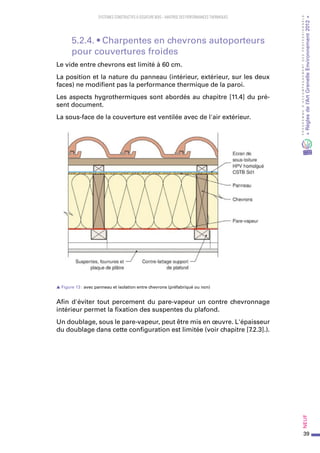 39
PROGRAMMED’ACCOMPAGNEMENTDESPROFESSIONNELS
«Règlesdel’ArtGrenelleEnvironnement2012»Neuf﻿
SYSTEMES CONSTRUCTIFS À OSSATURE BOIS – MAITRISE DES PERFORMANCES THERMIQUES
5.2.4. • Charpentes en chevrons autoporteurs
pour couvertures froides
Le vide entre chevrons est limité à 60 cm.
La position et la nature du panneau (intérieur, extérieur, sur les deux
faces) ne modifient pas la performance thermique de la paroi.
Les aspects hygrothermiques sont abordés au chapitre [11.4] du pré-
sent document.
La sous-face de la couverture est ventilée avec de l'air extérieur.
s Figure 13 : avec panneau et isolation entre chevrons (préfabriqué ou non)
Afin d'éviter tout percement du pare-vapeur un contre chevronnage
intérieur permet la fixation des suspentes du plafond.
Un doublage, sous le pare-vapeur, peut être mis en œuvre. L'épaisseur
du doublage dans cette configuration est limitée (voir chapitre [7.2.3].).
 