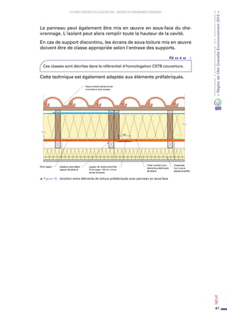 41
PROGRAMMED’ACCOMPAGNEMENTDESPROFESSIONNELS
«Règlesdel’ArtGrenelleEnvironnement2012»Neuf﻿
SYSTEMES CONSTRUCTIFS À OSSATURE BOIS – MAITRISE DES PERFORMANCES THERMIQUES
Le panneau peut également être mis en œuvre en sous-face du che-
vronnage. L'isolant peut alors remplir toute la hauteur de la cavité.
En cas de support discontinu, les écrans de sous-toiture mis en œuvre
doivent être de classe appropriée selon l'entraxe des supports.
N o t e   :
Ces classes sont décrites dans le référentiel d'homologation CSTB couverture.
Cette technique est également adaptée aux éléments préfabriqués.
s Figure 16 : Jonction entre éléments de toiture préfabriqués avec panneau en sous-face
 