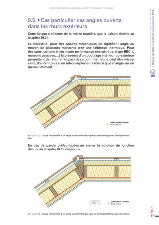 57
PROGRAMMED’ACCOMPAGNEMENTDESPROFESSIONNELS
«Règlesdel’ArtGrenelleEnvironnement2012»Neuf﻿
SYSTEMES CONSTRUCTIFS À OSSATURE BOIS – MAITRISE DES PERFORMANCES THERMIQUES
9.5. • Cas particulier des angles ouverts
dans les murs extérieurs
Cette liaison s'effectue de la même manière que la liaison décrite au
chapitre [9.2].
La nécessité, pour des raisons mécaniques de rigidifier l'angle au
moyen de plusieurs montants crée une faiblesse thermique. Pour
des constructions à très haute performance énergétique, (type BBC +,
maisons passives,…) la présence d'un doublage intérieur ou extérieur
permettant de réduire l'impact de ce pont thermique peut être néces-
saire, d'autant plus si on retrouve plusieurs fois ce type d'angle sur un
même bâtiment.
s Figure 22 : Coupe horizontale d'un angle ouvert entre deux parois verticales (parois fabriquées sur
site)
En cas de parois préfabriquées en atelier la solution de jonction
décrite au chapitre [9.2] s'applique.
s Figure 23 : Coupe horizontale d'un angle ouvert entre deux parois verticales (films posés en atelier)
 