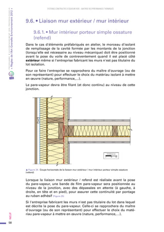 58
PROGRAMMED’ACCOMPAGNEMENTDESPROFESSIONNELS
«Règlesdel’ArtGrenelleEnvironnement2012»Neuf﻿
SYSTEMES CONSTRUCTIFS À OSSATURE BOIS – MAITRISE DES PERFORMANCES THERMIQUES
9.6. • Liaison mur extérieur / mur intérieur
9.6.1. • Mur intérieur porteur simple ossature
(refend)
Dans le cas d'éléments préfabriqués en atelier, le morceau d'isolant
de remplissage de la cavité formée par les montants de la jonction
(lorsqu'elle est nécessaire au niveau mécanique) doit être positionné
avant la pose du voile de contreventement quand il est placé côté
extérieur même si l'entreprise fabricant les murs n'est pas titulaire du
lot isolation.
Pour ce faire l'entreprise se rapprochera du maître d'ouvrage (ou de
son représentant) pour effectuer le choix du matériau isolant à mettre
en œuvre (nature, performance,…).
Le pare-vapeur devra être filant (et donc continu) au niveau de cette
jonction.
s Figure 24 : Coupe horizontale de la liaison mur extérieur / mur intérieur porteur simple ossature
(refend)
Lorsque la liaison mur extérieur / refend est réalisée avant la pose
du pare-vapeur, une bande de film pare-vapeur sera positionnée au
niveau de la jonction, avec des dépassées en attente (à gauche, à
droite, en tête et en pied), pour assurer cette continuité par pontage
au ruban adhésif (Figure 25)
Si l'entreprise fabricant les murs n'est pas titulaire du lot dans lequel
est décrite la pose du pare-vapeur. Celle-ci se rapprochera du maître
d'ouvrage (ou de son représentant) pour effectuer le choix du maté-
riau pare-vapeur à mettre en œuvre (nature, performance,…).
 