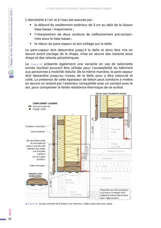 62
PROGRAMMED’ACCOMPAGNEMENTDESPROFESSIONNELS
«Règlesdel’ArtGrenelleEnvironnement2012»Neuf﻿
SYSTEMES CONSTRUCTIFS À OSSATURE BOIS – MAITRISE DES PERFORMANCES THERMIQUES
L'étanchéité à l'air et à l'eau est assurée par :
•	 le débord du revêtement extérieur de 3 cm au delà de la liaison
lisse basse / maçonnerie ;
•	 l'interposition de deux cordons de calfeutrement pré-compri-
més sous la lisse basse ;
•	 le retour du pare-vapeur et son collage sur la dalle.
Le pare-vapeur doit descendre jusqu'à la dalle et donc être mis en
œuvre avant coulage de la chape, mise en œuvre des isolants sous
chape et des relevés périphériques.
La (Figure 29) présente également une variante en cas de talonnette
armée (surbot) pouvant être utilisée pour l'accessibilité du bâtiment
aux personnes à mobilité réduite. De la même manière, le pare-vapeur
doit descendre jusqu'au niveau de la dalle pour y être retourné et
collé. La présence de cette épaisseur de béton peut conduire à mettre
en œuvre un isolant par l'extérieur compatible avec un contact avec le
sol, pour compenser la faible résistance thermique de ce surbot.
s Figure 29 : Coupe verticale de la liaison mur extérieur / dalle maçonnée avec chape
 