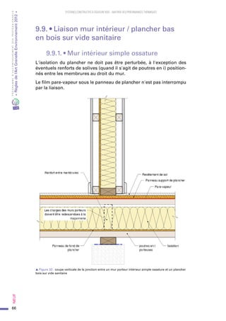 66
PROGRAMMED’ACCOMPAGNEMENTDESPROFESSIONNELS
«Règlesdel’ArtGrenelleEnvironnement2012»Neuf﻿
SYSTEMES CONSTRUCTIFS À OSSATURE BOIS – MAITRISE DES PERFORMANCES THERMIQUES
9.9. • Liaison mur intérieur / plancher bas
en bois sur vide sanitaire
9.9.1. • Mur intérieur simple ossature
L'isolation du plancher ne doit pas être perturbée, à l'exception des
éventuels renforts de solives (quand il s'agit de poutres en i) position-
nés entre les membrures au droit du mur.
Le film pare-vapeur sous le panneau de plancher n'est pas interrompu
par la liaison.
s Figure 33 : coupe verticale de la jonction entre un mur porteur intérieur simple ossature et un plancher
bois sur vide sanitaire
 
