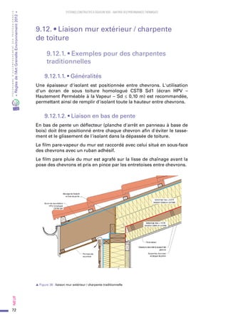 72
PROGRAMMED’ACCOMPAGNEMENTDESPROFESSIONNELS
«Règlesdel’ArtGrenelleEnvironnement2012»Neuf﻿
SYSTEMES CONSTRUCTIFS À OSSATURE BOIS – MAITRISE DES PERFORMANCES THERMIQUES
9.12. • Liaison mur extérieur / charpente
de toiture
9.12.1. • Exemples pour des charpentes
traditionnelles
9.12.1.1. • Généralités
Une épaisseur d'isolant est positionnée entre chevrons. L'utilisation
d'un écran de sous toiture homologué CSTB Sd1 (écran HPV –
Hautement Perméable à la Vapeur – Sd ≤ 0,10 m) est recommandée,
permettant ainsi de remplir d'isolant toute la hauteur entre chevrons.
9.12.1.2. • Liaison en bas de pente
En bas de pente un déflecteur (planche d'arrêt en panneau à base de
bois) doit être positionné entre chaque chevron afin d'éviter le tasse-
ment et le glissement de l'isolant dans la dépassée de toiture.
Le film pare-vapeur du mur est raccordé avec celui situé en sous-face
des chevrons avec un ruban adhésif.
Le film pare pluie du mur est agrafé sur la lisse de chaînage avant la
pose des chevrons et pris en pince par les entretoises entre chevrons.
s Figure 38 : liaison mur extérieur / charpente traditionnelle
 