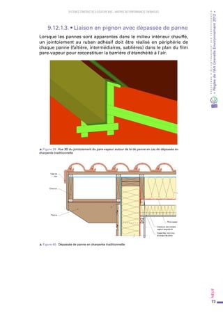 73
PROGRAMMED’ACCOMPAGNEMENTDESPROFESSIONNELS
«Règlesdel’ArtGrenelleEnvironnement2012»Neuf﻿
SYSTEMES CONSTRUCTIFS À OSSATURE BOIS – MAITRISE DES PERFORMANCES THERMIQUES
9.12.1.3. • Liaison en pignon avec dépassée de panne
Lorsque les pannes sont apparentes dans le milieu intérieur chauffé,
un jointoiement au ruban adhésif doit être réalisé en périphérie de
chaque panne (faîtière, intermédiaires, sablières) dans le plan du film
pare-vapeur pour reconstituer la barrière d'étanchéité à l'air.
s Figure 39 : Vue 3D du jointoiement du pare-vapeur autour de la de panne en cas de dépassée en
charpente traditionnelle
s Figure 40 : Dépassée de panne en charpente traditionnelle
 