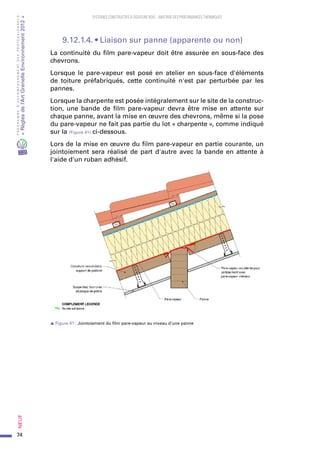 74
PROGRAMMED’ACCOMPAGNEMENTDESPROFESSIONNELS
«Règlesdel’ArtGrenelleEnvironnement2012»Neuf﻿
SYSTEMES CONSTRUCTIFS À OSSATURE BOIS – MAITRISE DES PERFORMANCES THERMIQUES
9.12.1.4. • Liaison sur panne (apparente ou non)
La continuité du film pare-vapeur doit être assurée en sous-face des
chevrons.
Lorsque le pare-vapeur est posé en atelier en sous-face d'éléments
de toiture préfabriqués, cette continuité n'est par perturbée par les
pannes.
Lorsque la charpente est posée intégralement sur le site de la construc-
tion, une bande de film pare-vapeur devra être mise en attente sur
chaque panne, avant la mise en œuvre des chevrons, même si la pose
du pare-vapeur ne fait pas partie du lot « charpente », comme indiqué
sur la (Figure 41) ci-dessous.
Lors de la mise en œuvre du film pare-vapeur en partie courante, un
jointoiement sera réalisé de part d'autre avec la bande en attente à
l'aide d'un ruban adhésif.
s Figure 41 : Jointoiement du film pare-vapeur au niveau d'une panne
 